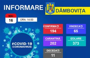 În Dâmbovița, 373 persoane asimptomatice în izolare la domiciliu