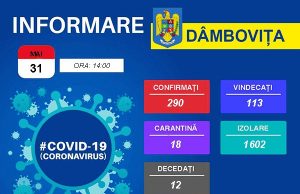 Unde e eroarea? Ieri au declarat 292, azi declară 290!