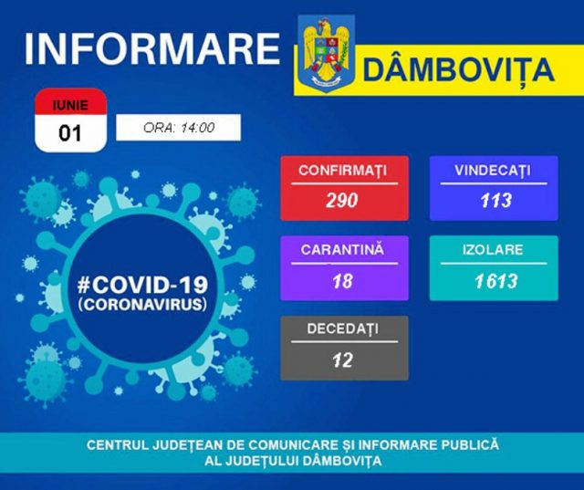 Informare DB 2020-06-01 at 15.27.34