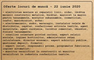 Îți cauți loc de muncă? Uite ofertele disponibile în Dâmbovița!