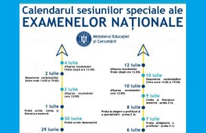 Evaluare Națională – Bacalaureat – Calendarul sesiunilor speciale