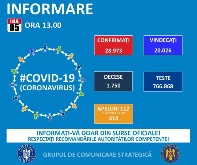 Informare 2020-07-05 at 13.08.18