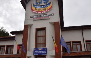 Serviciu Public Comunitar de Evidență a Persoanelor la Niculești, Dâmbovița