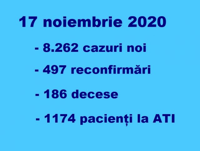 17 noiembrie 2020