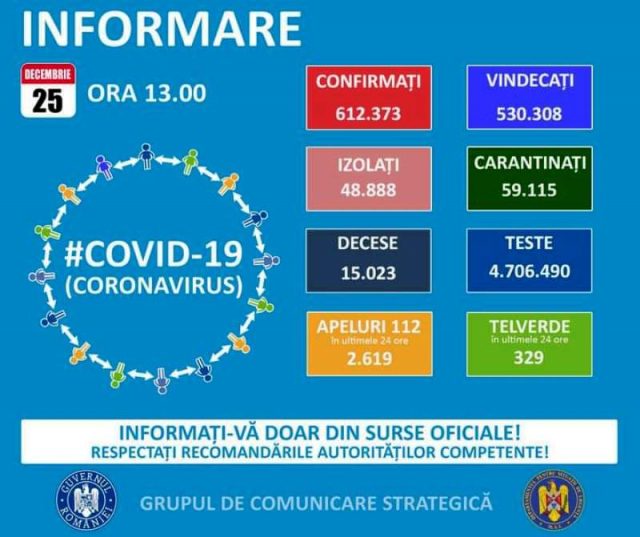 Informare 2020-12-25 at 20.52.45