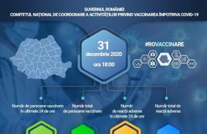 10.289 de români au fost deja vaccinați anti-Covid-19! 4623 numai în ultimele 24 de ore!