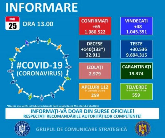 Informare 2021-06-25 at 16.34.59